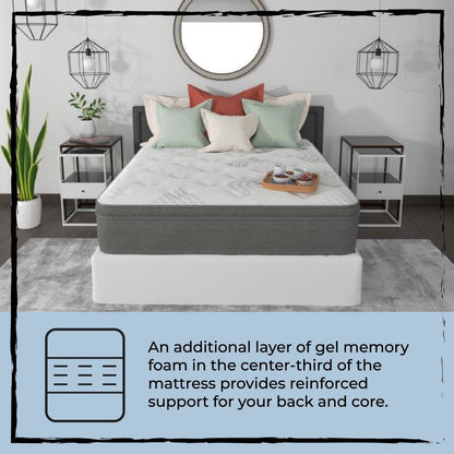 Materasso in schiuma convoluta 12 Hybrid Euro Top Plush