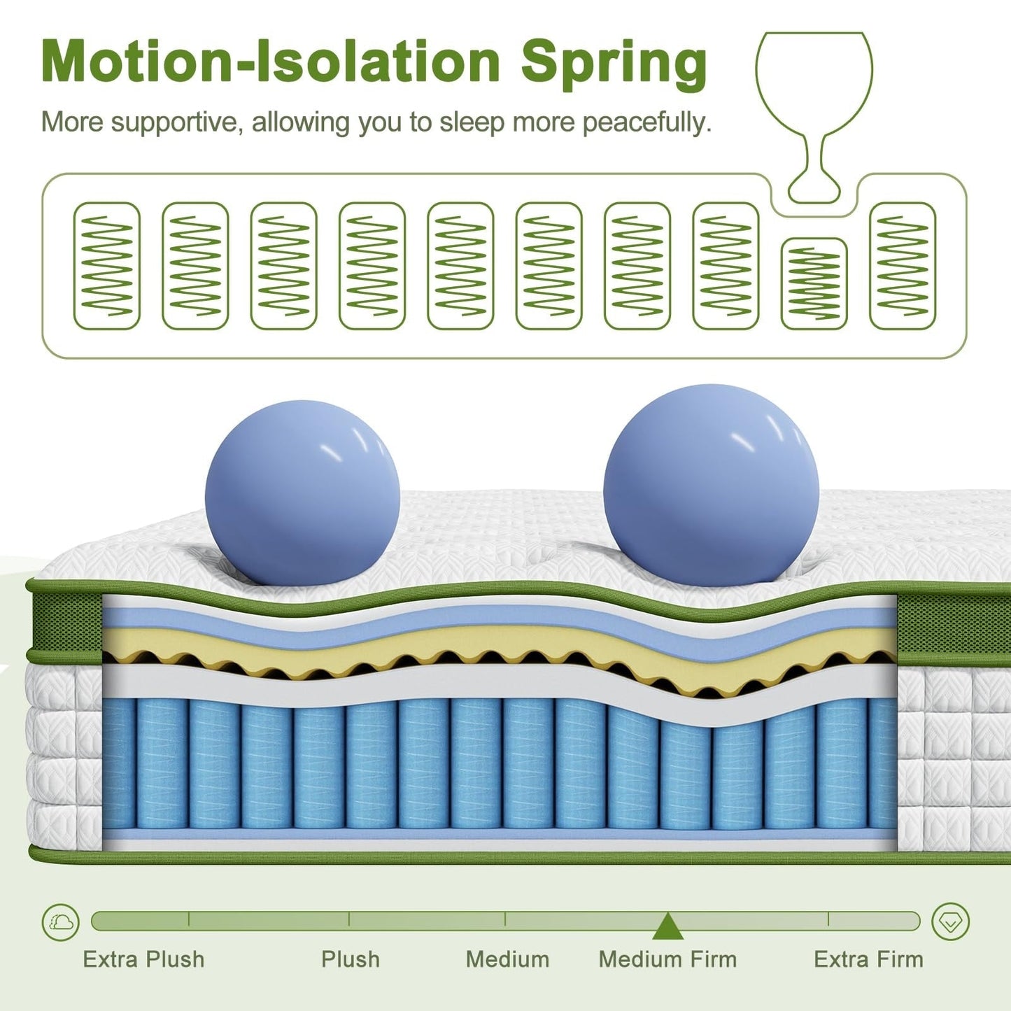 12 Materasso ibrido con memory foam in gel e molle insacchettate