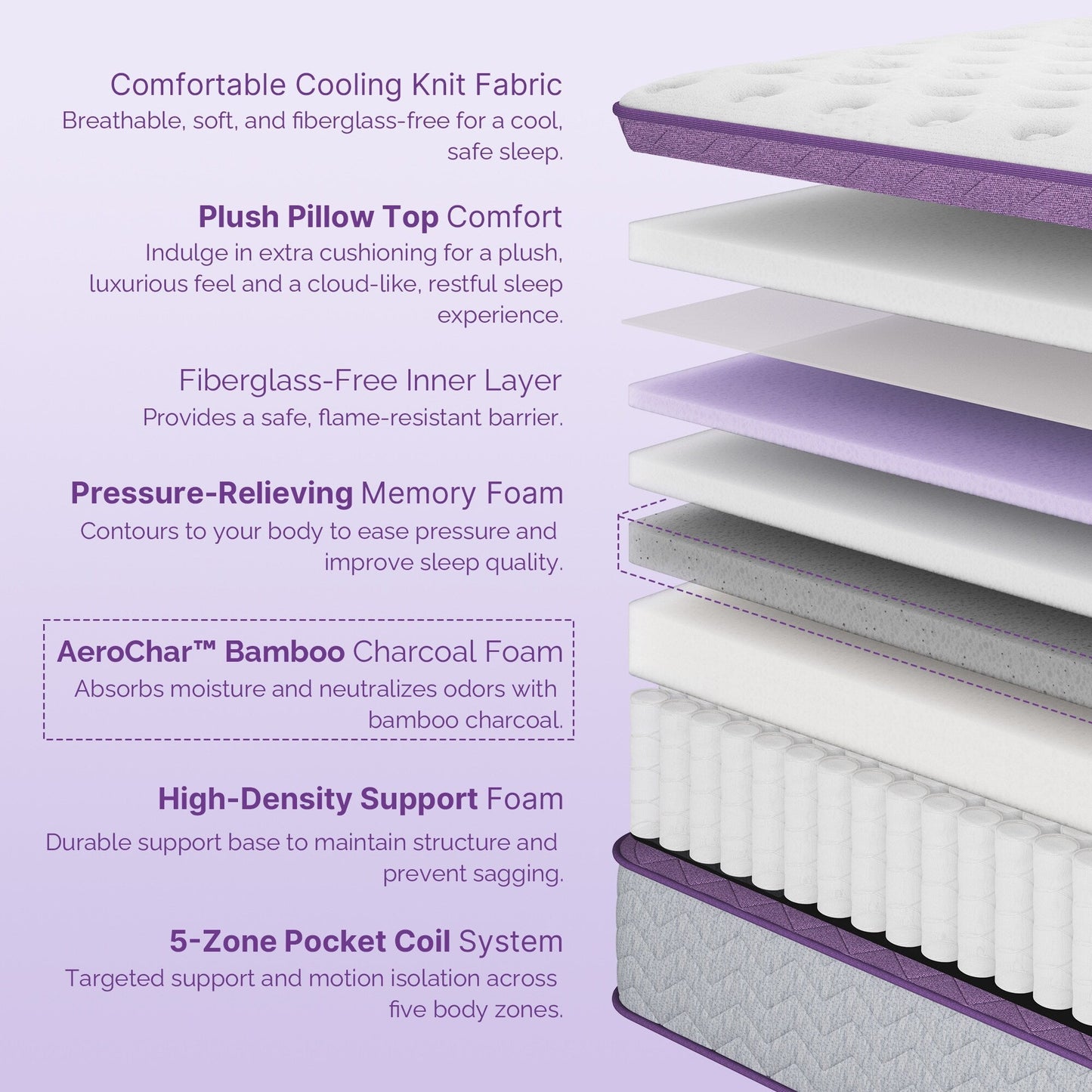 Materasso Pillow Top 12 Medium Firm - Schiuma di carbone di bambù, supporto a 5 zone, certificato CertiPUR-US?