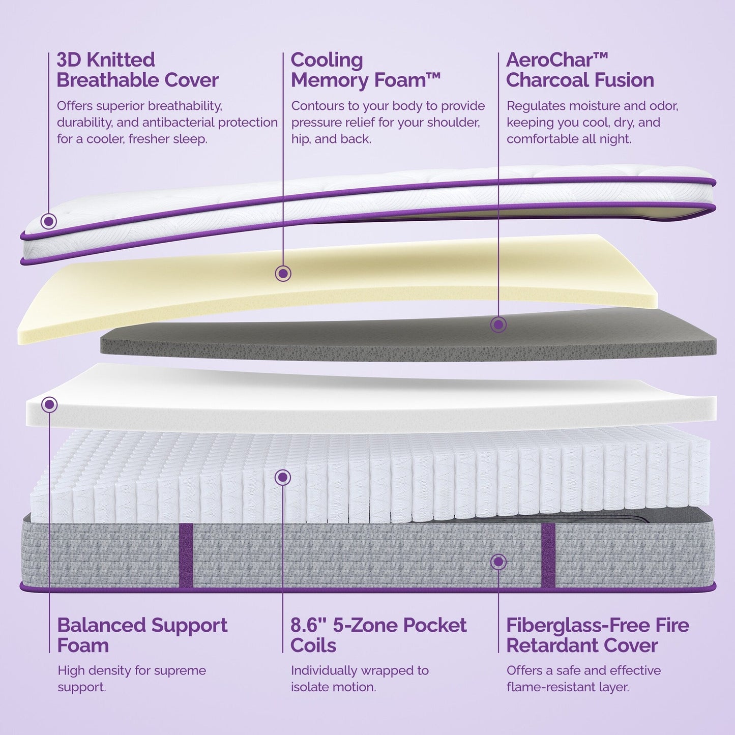 Materasso ibrido medio 12 - Schiuma di carbone di bambù, supporto a 5 zone, certificato CertiPUR-US - Bianco