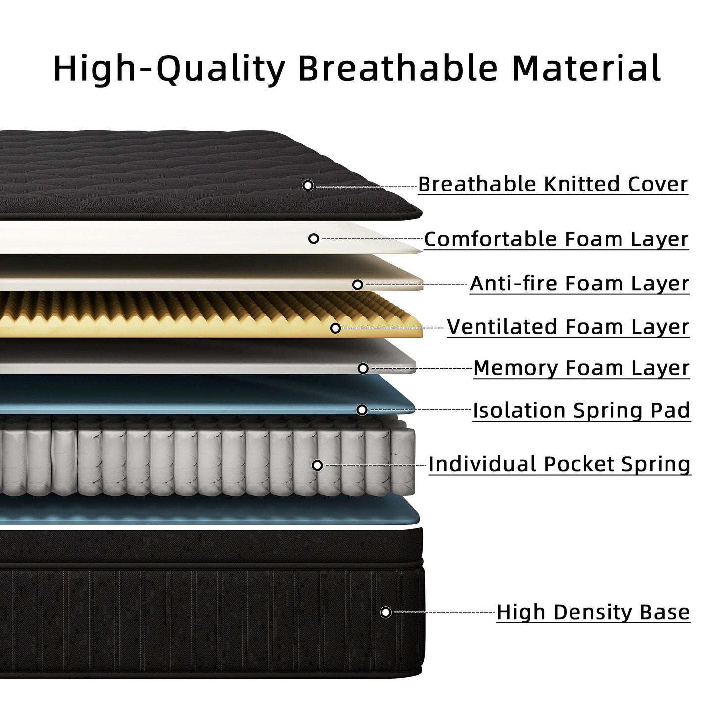 Materasso ibrido a molle insacchettate medie da 12 pezzi in una scatola