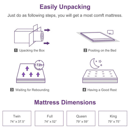 12 Materassi in memory foam medio-morbido antirumore con gel infuso