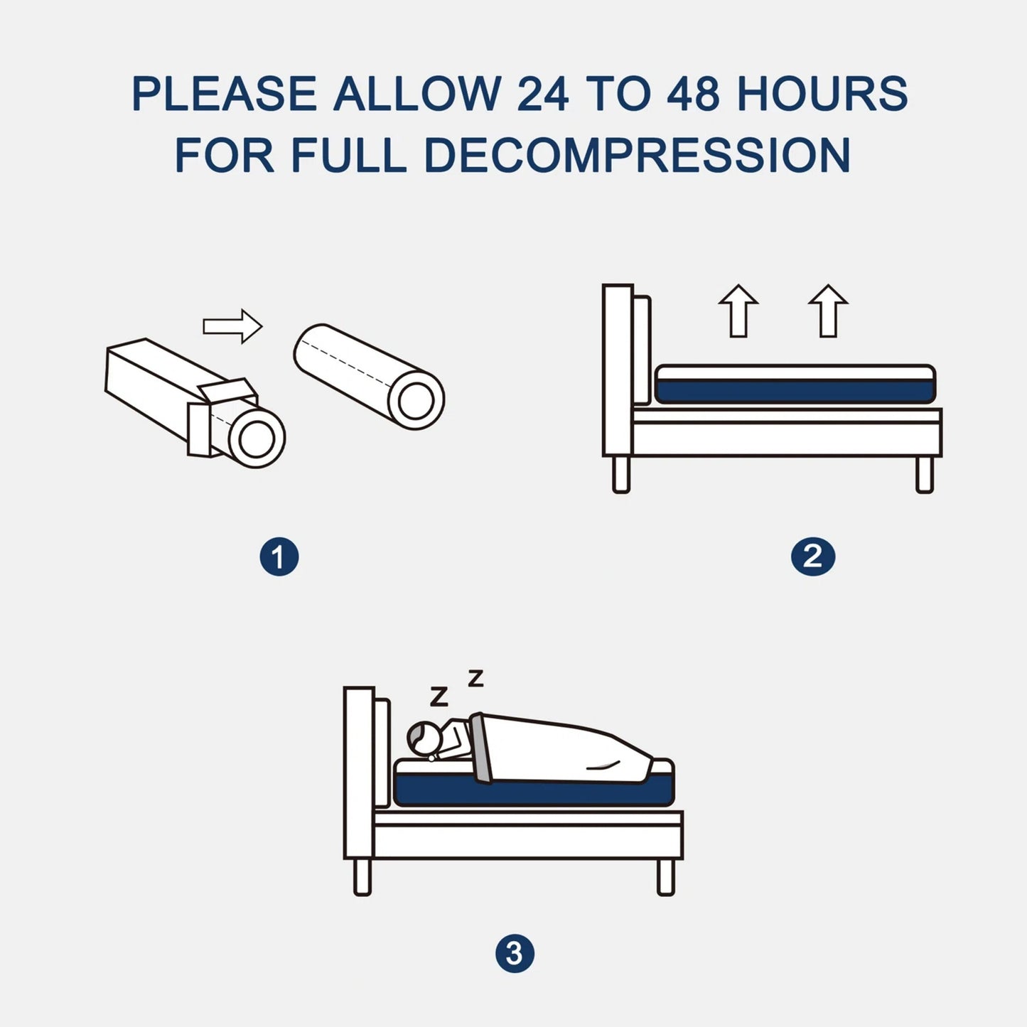 Materasso ibrido in memory foam medio da 12'' in una scatola, per supporto dei bordi e isolamento del movimento