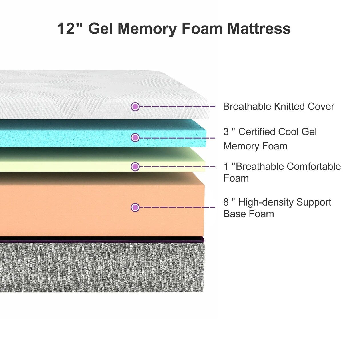 Materasso in memory foam in gel morbido da 12'' in una scatola