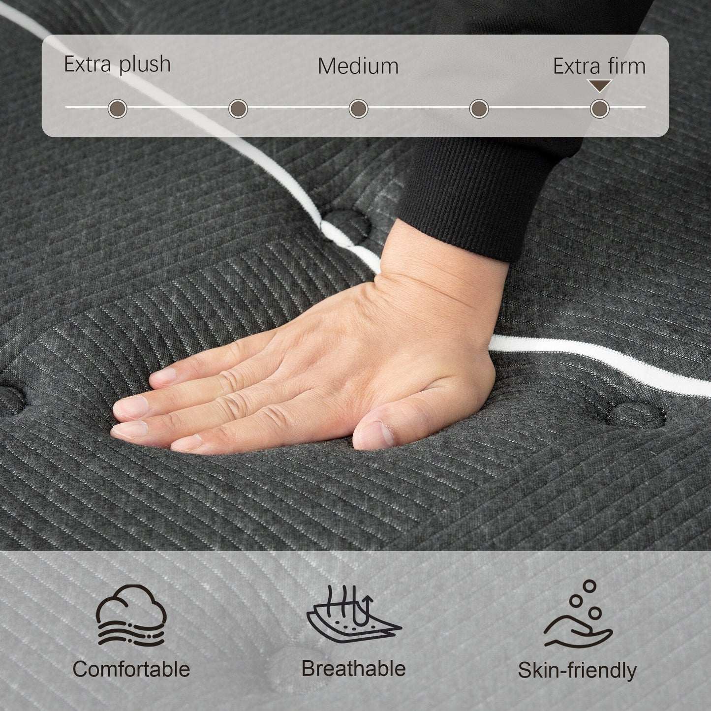 Materasso ibrido Slecofom Euro Top extra rigido da 14 pollici, nero