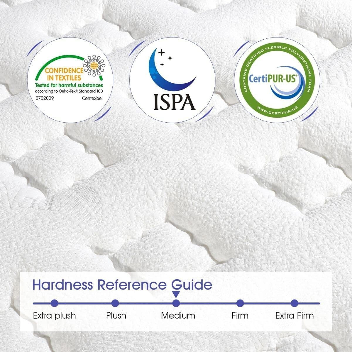 Materasso ibrido in memory foam da 14 pollici in una scatola per alleviare la pressione