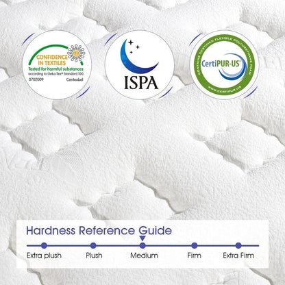 Materasso ibrido in memory foam da 14 pollici in una scatola per alleviare la pressione