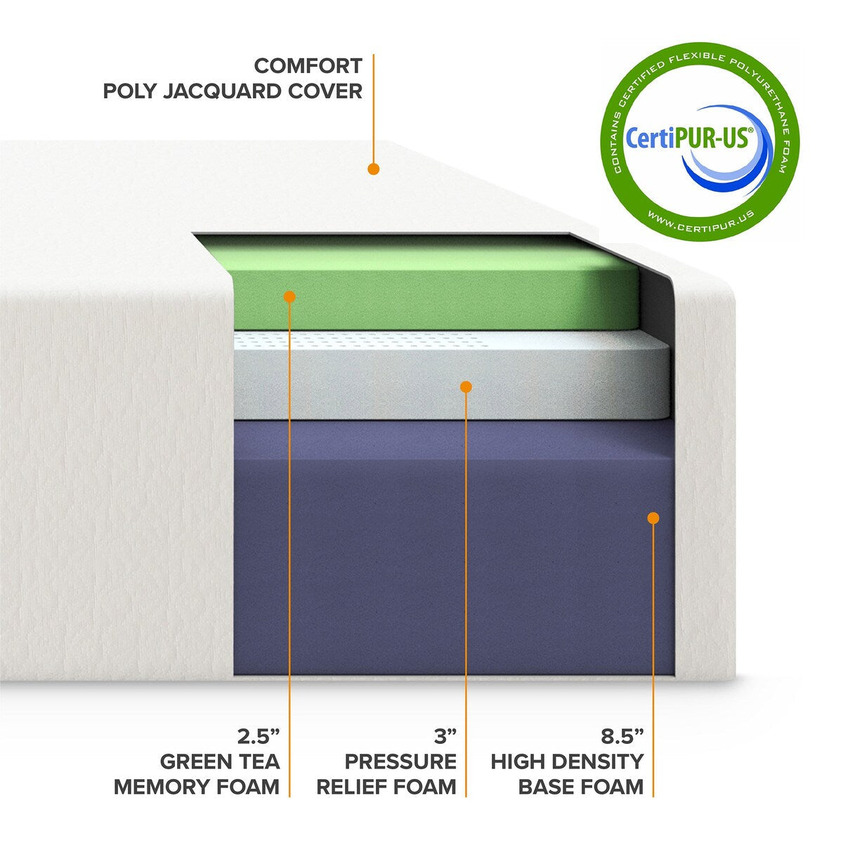 Materasso in memory foam al tè verde da 14 pollici