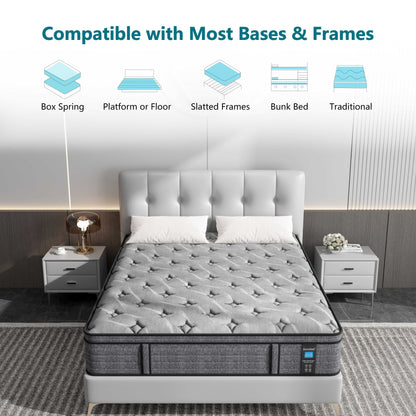 Materasso ibrido medio Euro Top da 14 pollici, materasso in memory foam in una scatola