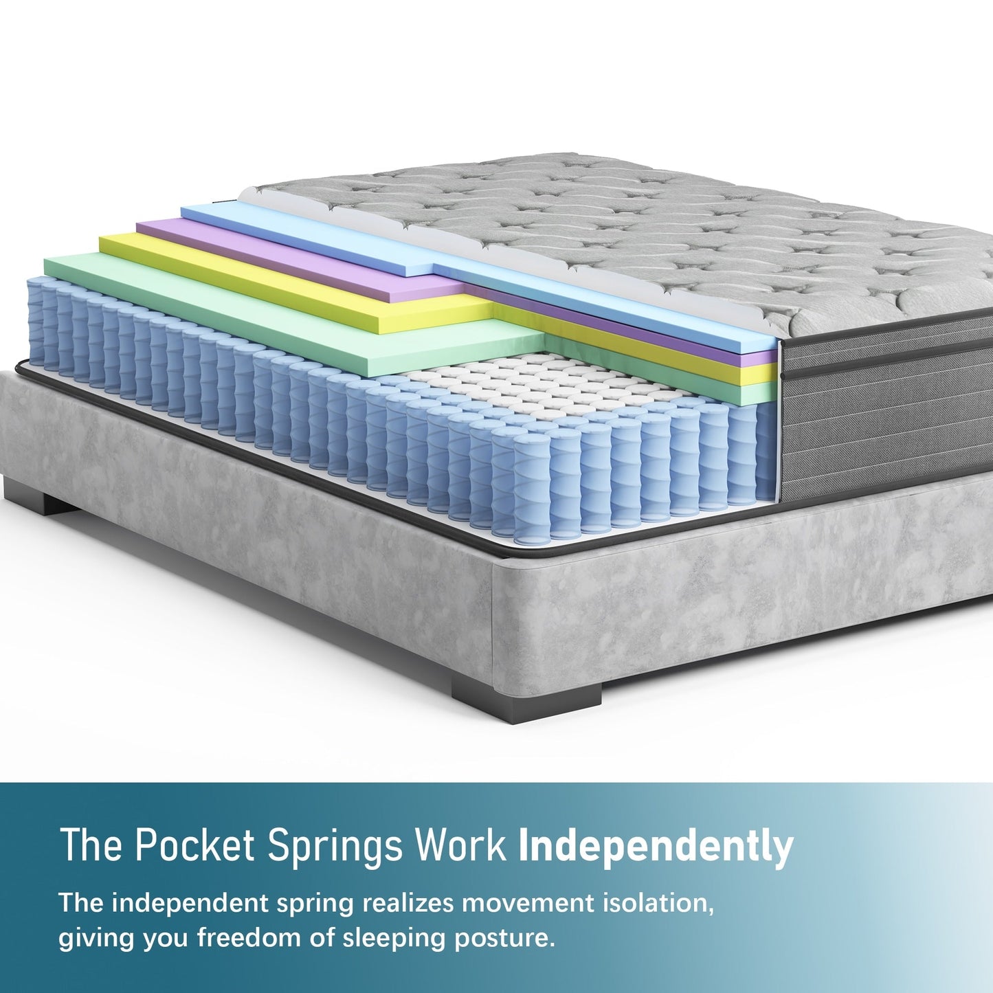 Materasso ibrido in memory foam con gel Euro Top da 14 pollici in una scatola