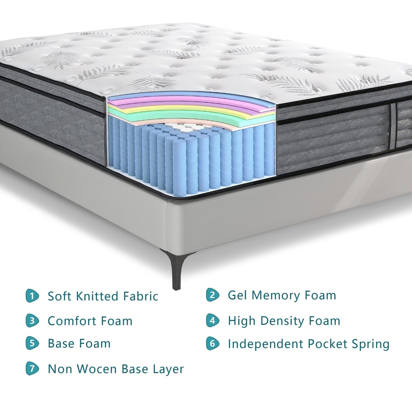 Materasso ibrido in memory foam Cool Gel da 14 pollici, formato singolo, in una scatola per piccole camere da letto