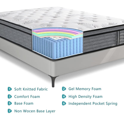 Materasso ibrido in memory foam Cool Gel da 14 pollici, formato singolo, in una scatola per piccole camere da letto