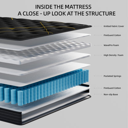 Materasso ibrido in memory foam con molle insacchettate e gel da 14 pollici