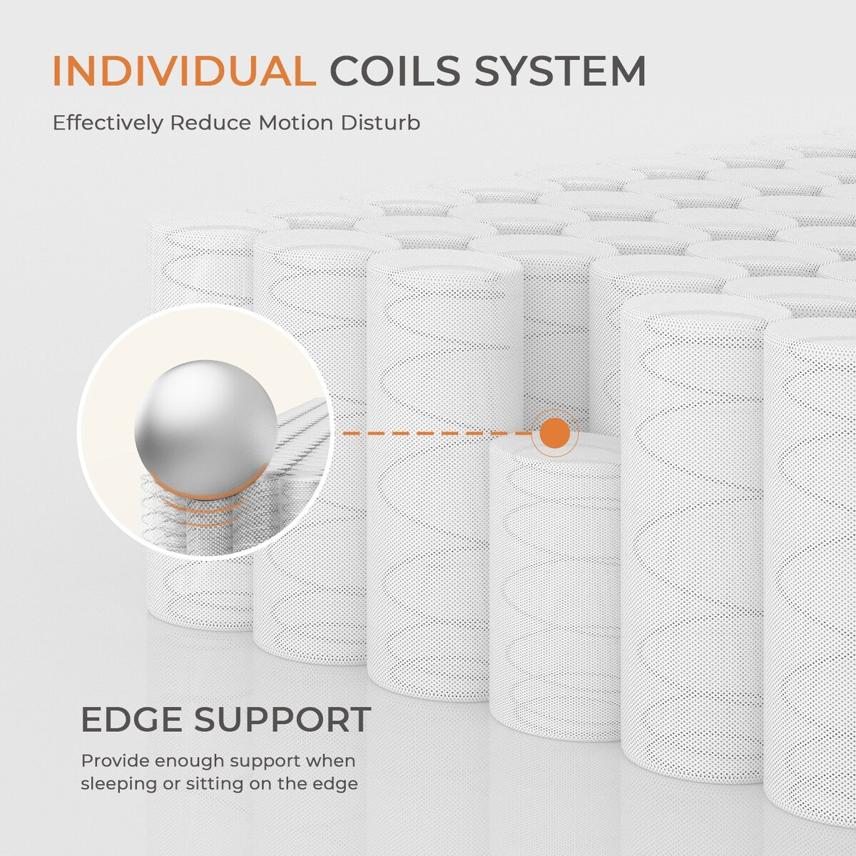 Materasso ibrido in memory foam da 14'' in una scatola