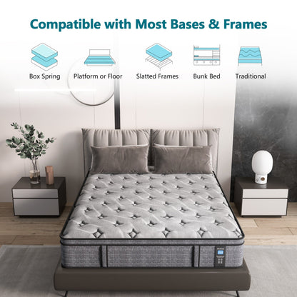 Materasso ibrido in memory foam Modland da 14'' Queen in una scatola - Sollievo dalla pressione e isolamento del movimento, CertiPUR-US per il sollievo dal mal di schiena