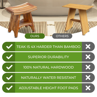 EcoDecors, Serenity, Panca da doccia in teak, Sgabello da doccia in teak, Panca angolare da doccia in teak, 18 pollici, con ripiano