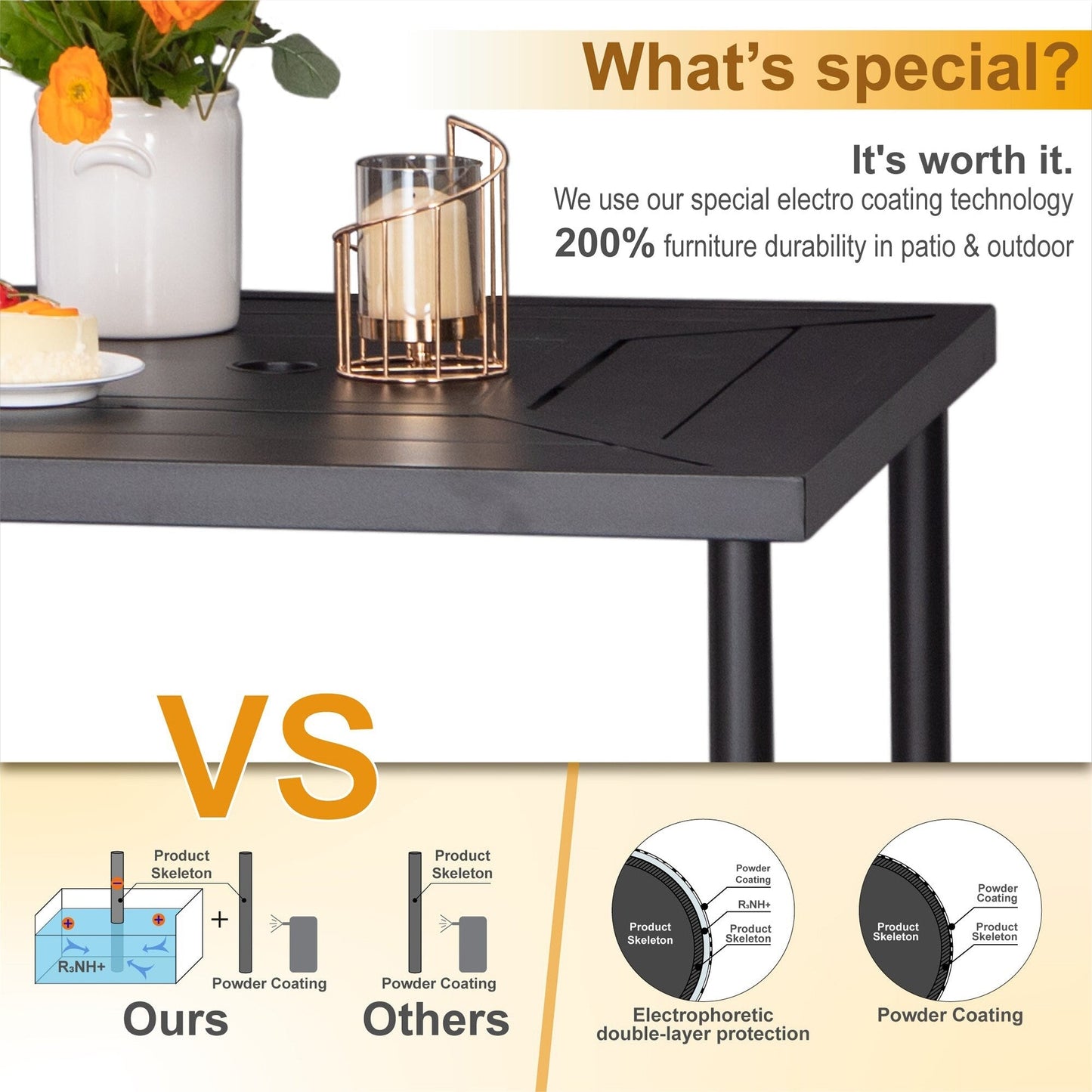 MAISON ARTS Set di sgabelli da bar per patio da 3/5 pezzi, tavolino da caffè in metallo e sgabelli da bar alti girevoli in textilene