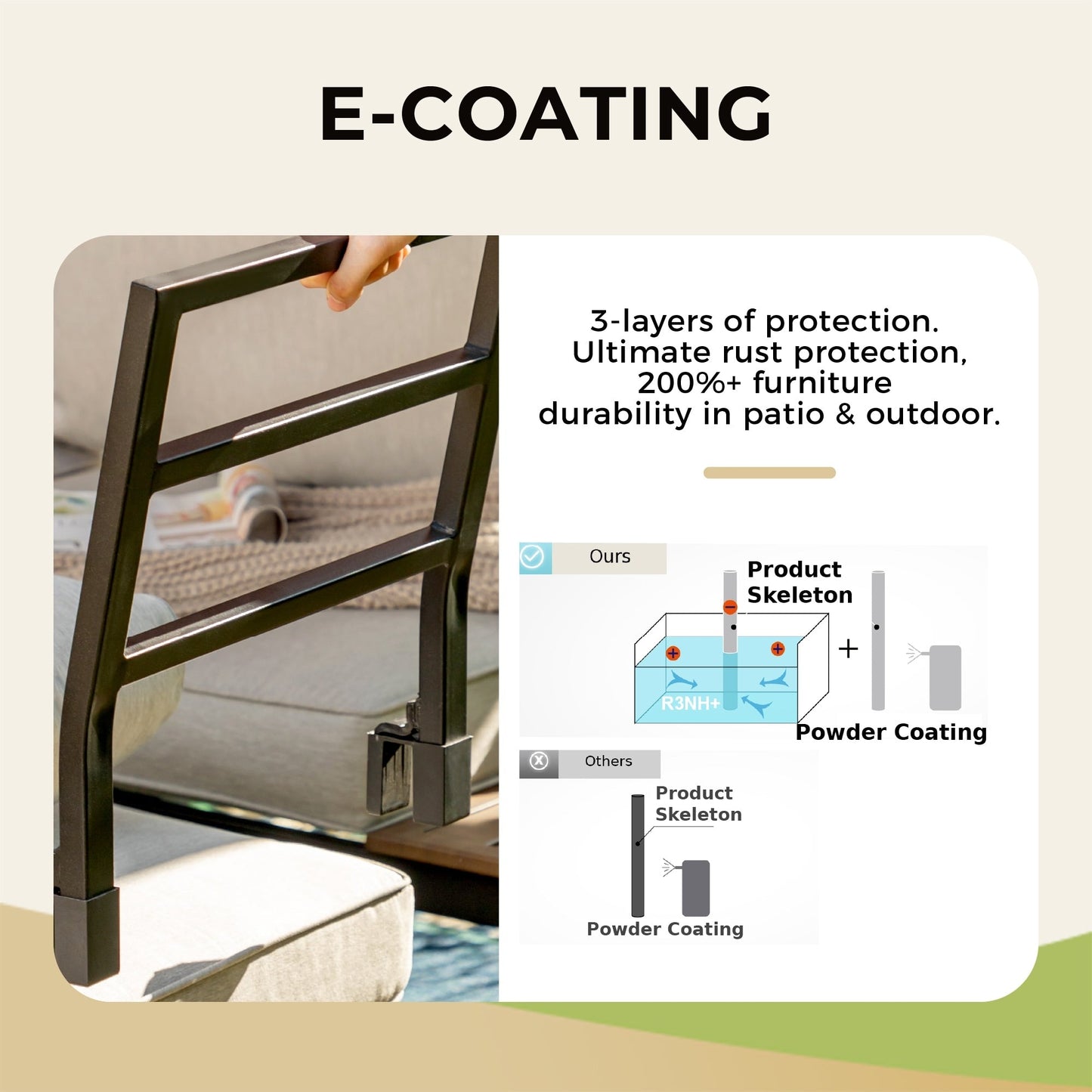 Set di divani componibili da giardino da 10 posti, struttura in acciaio con rivestimento E, set da conversazione con tavolino laterale incorporato, cuscino grigio