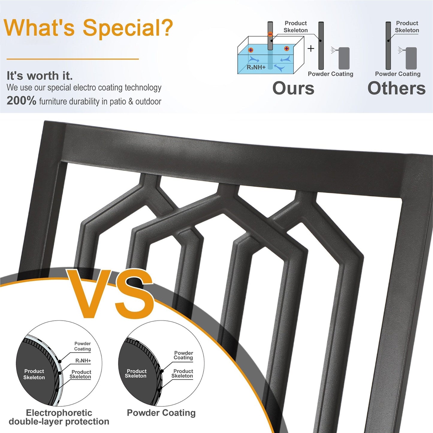 MAISON ARTS Set da bistrot da giardino, 3 pezzi, set da pranzo, 2 sedie girevoli con cuscini e 1 tavolino rotondo