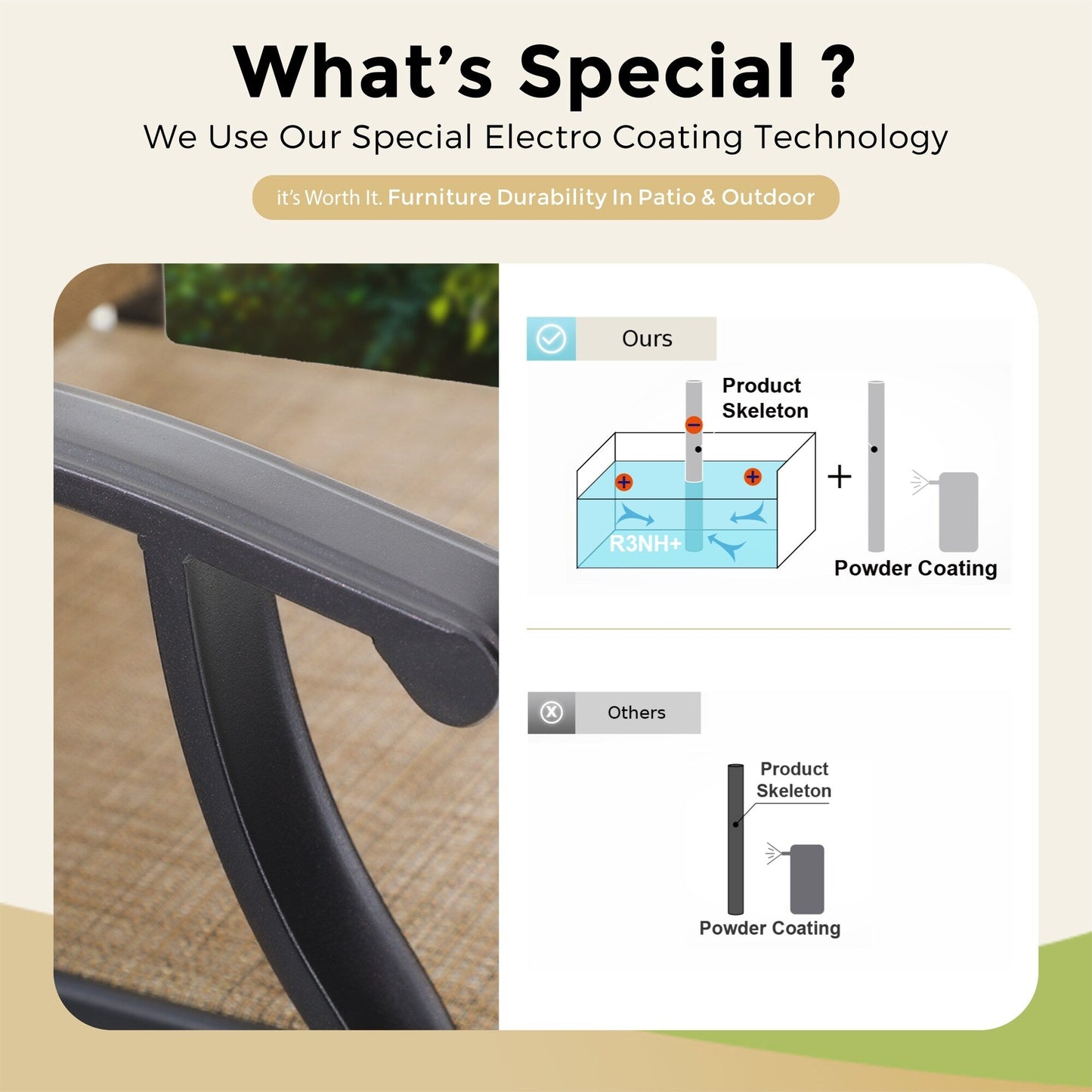 MAISON?ARTS Set da bistrot con tavolo e sgabello girevole da esterno, 3 pezzi