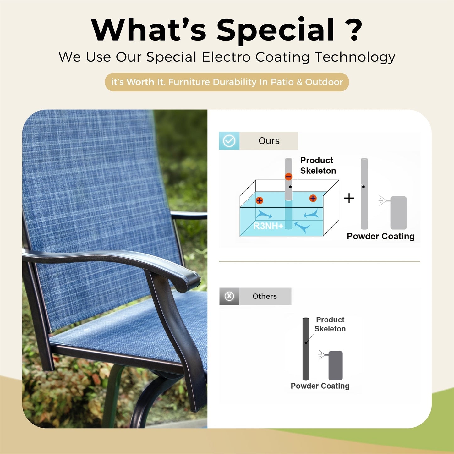 MAISON?ARTS Set da bistrot con tavolo e sgabello girevole da esterno, 3 pezzi