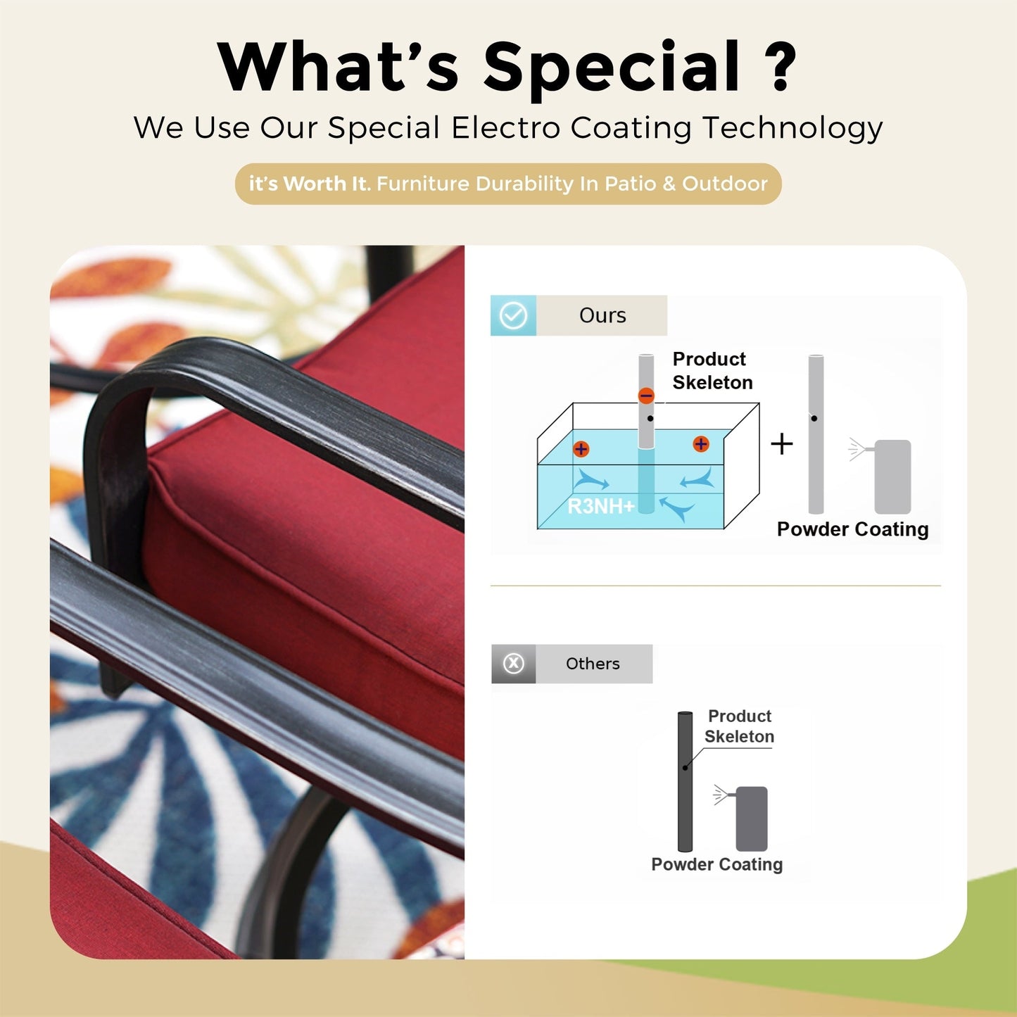 Set da pranzo da bar da 5 pezzi, 4 sedie da bar girevoli in rattan o 4 in metallo e 1 tavolo da bar rettangolare in metallo