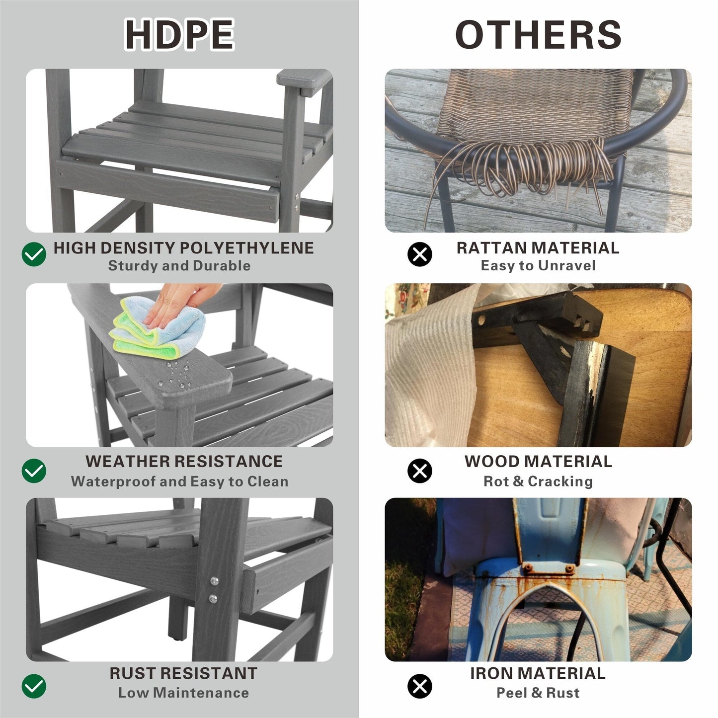 Set da pranzo da giardino in HDPE da 5 pezzi, set di mobili da pranzo per esterni con 4 sedie, tavolo da pranzo e sedie da giardino per esterni