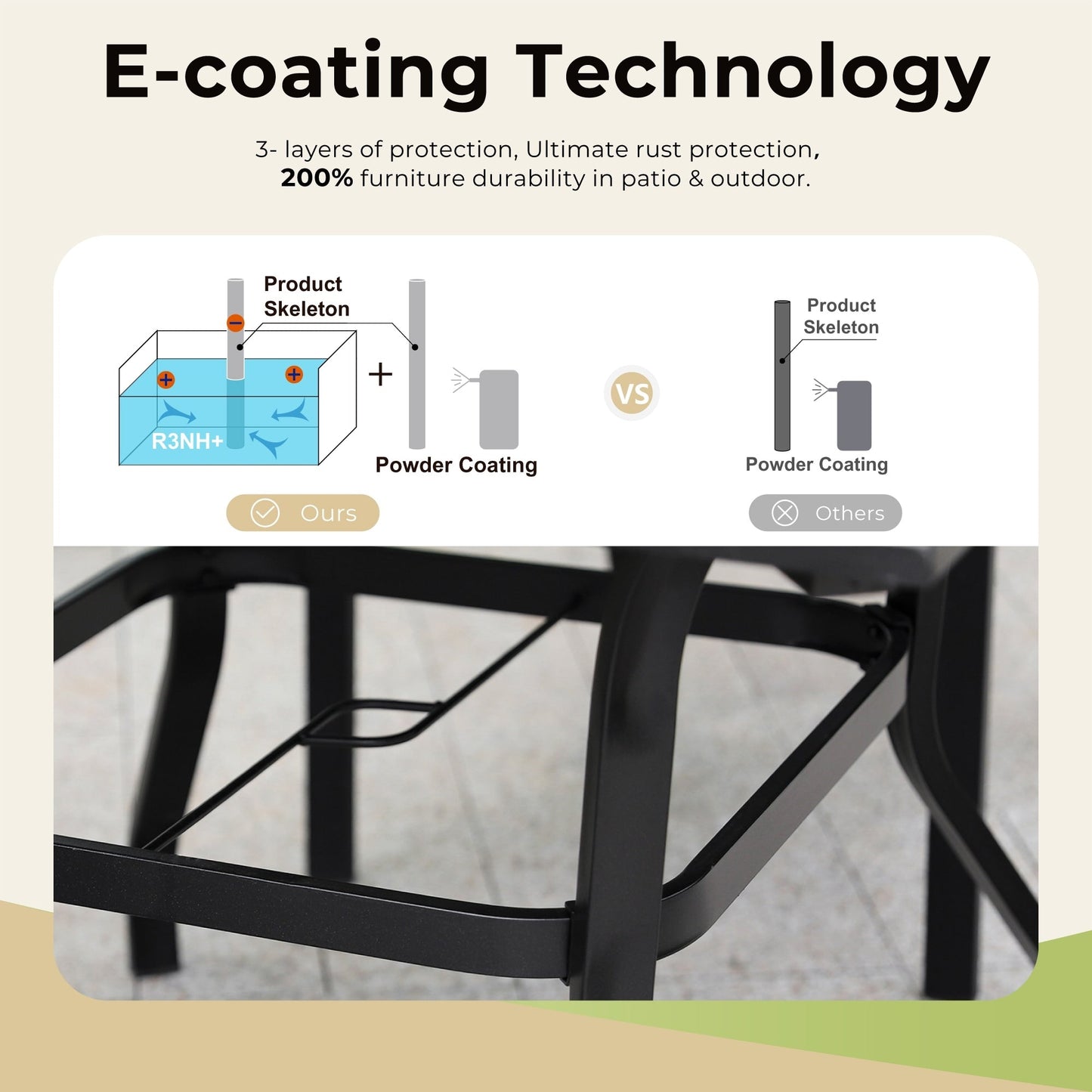 MAISON ARTS Set da pranzo per esterni da 5 pezzi con tavolo quadrato effetto legno e 4 sedie da pranzo in textilene