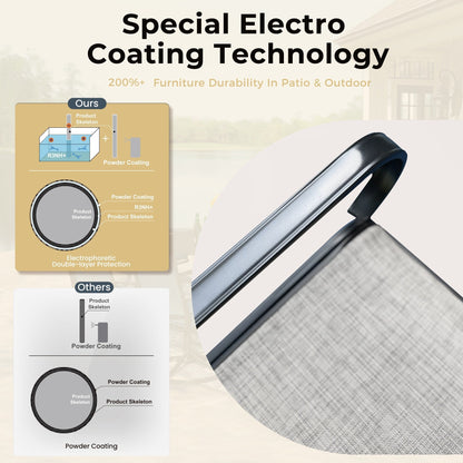 MAISON ARTS Set da pranzo per patio da 5 pezzi, composto da 4 sedie girevoli con cinghie e 1 tavolo da pranzo rotondo con rivestimento E-coating e foro per ombrellone