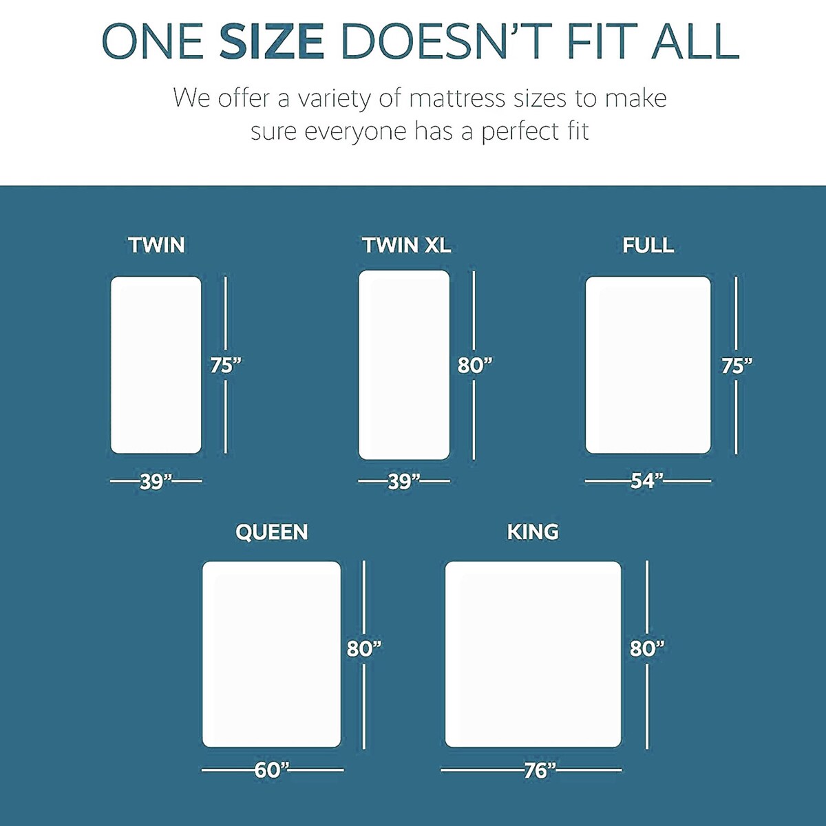 Materasso in memory foam da 10 pollici, sensazione medio-rigida con rivestimento in bambù, certificato CertiPUR-US