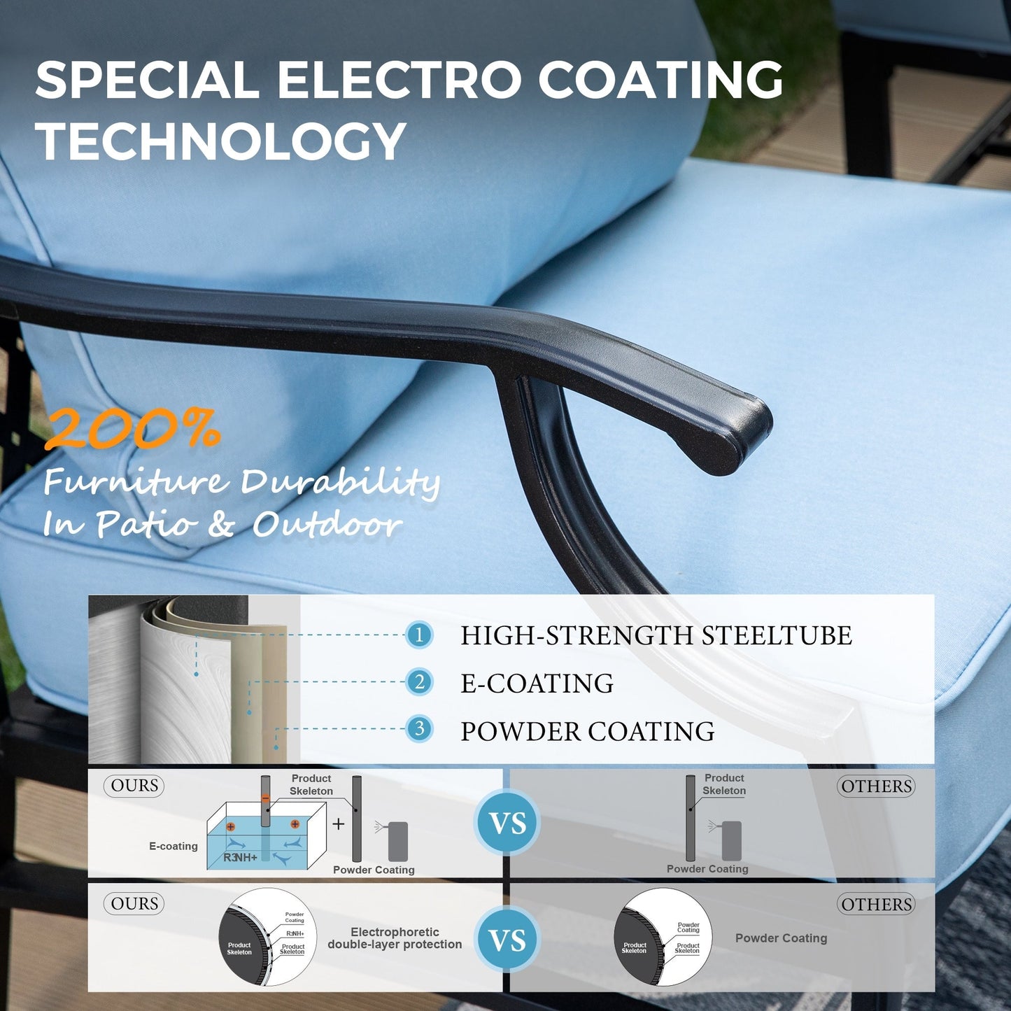 MAISON ARTS Set da conversazione per patio da 6/7 pezzi, set di divani con 2/4 sedie singole, 1 divano a 3 posti e tavolino/pouf