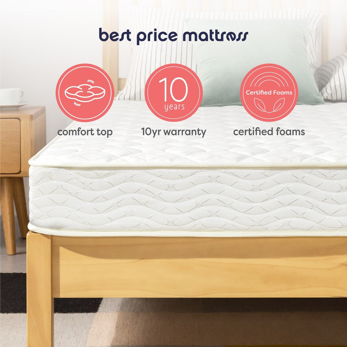 Materasso a molle interne da 6 pollici con parte superiore stretta di Crown Comfort