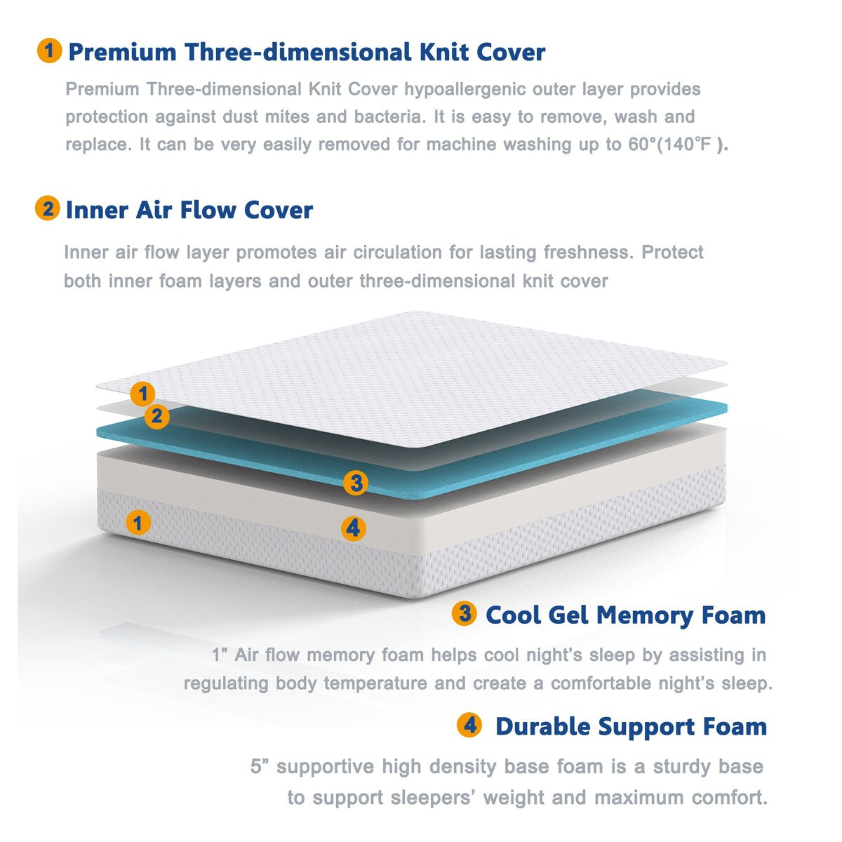 Materasso in memory foam gel da 6 pollici (queen size)