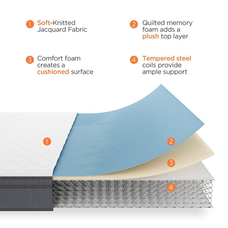 Materasso ibrido da 6 pollici Queen Size in una scatola con memory foam in gel, supporto medio-rigido, sollievo dalla pressione, isolamento del movimento