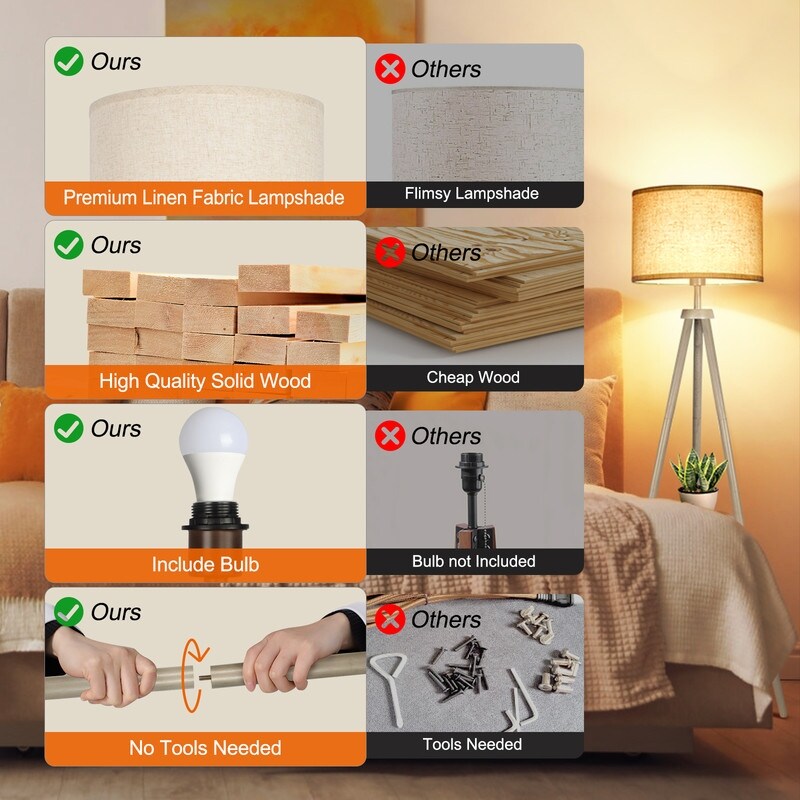 Lampada da terra con treppiede in noce da 63 pollici con gambe in legno massello e vassoio