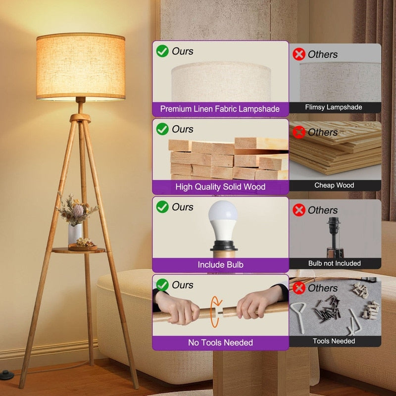 Lampada da terra con treppiede in noce da 63 pollici con gambe in legno massello e vassoio