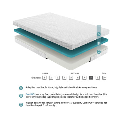 6 materassi in memory foam con gel in una scatola