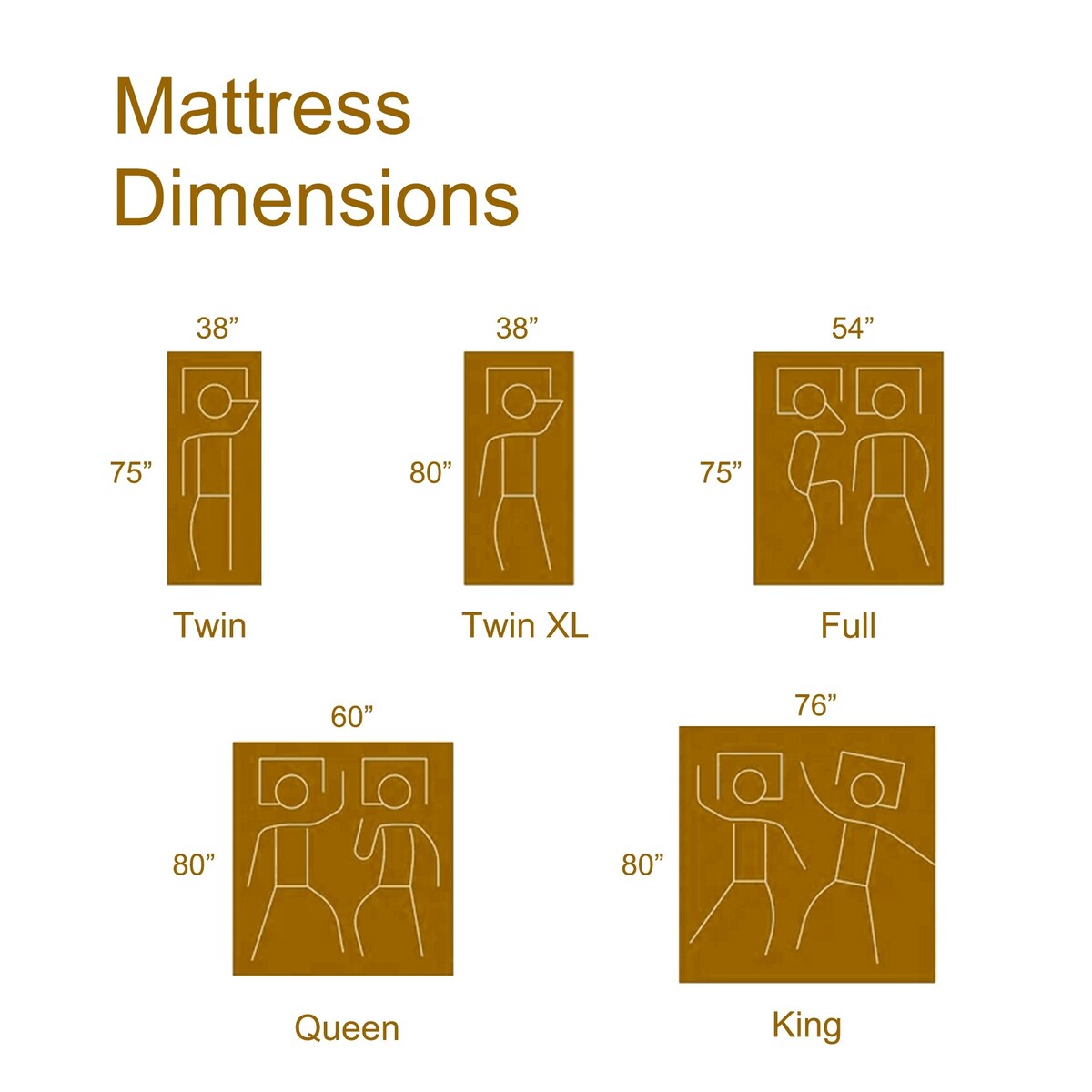 Materasso in memory foam medio da 6'', misura singola/matrimoniale