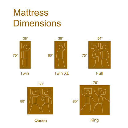 Materasso in memory foam medio da 6'', misura singola/matrimoniale