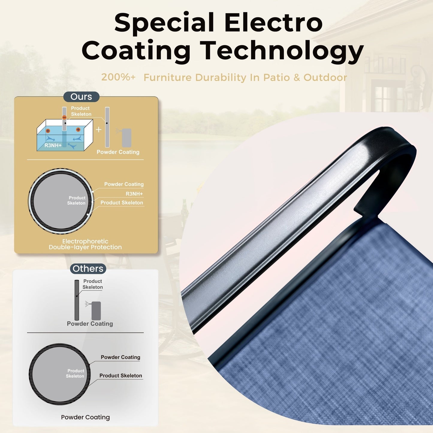 MAISON ARTS Set di mobili da pranzo per patio da 7/9 pezzi con sedie girevoli e 1 tavolo da pranzo rettangolare espandibile per esterni