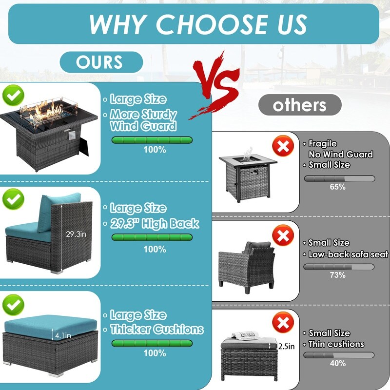 Set di divani componibili in vimini da esterno FINCATI da 7 pezzi con tavolo con braciere