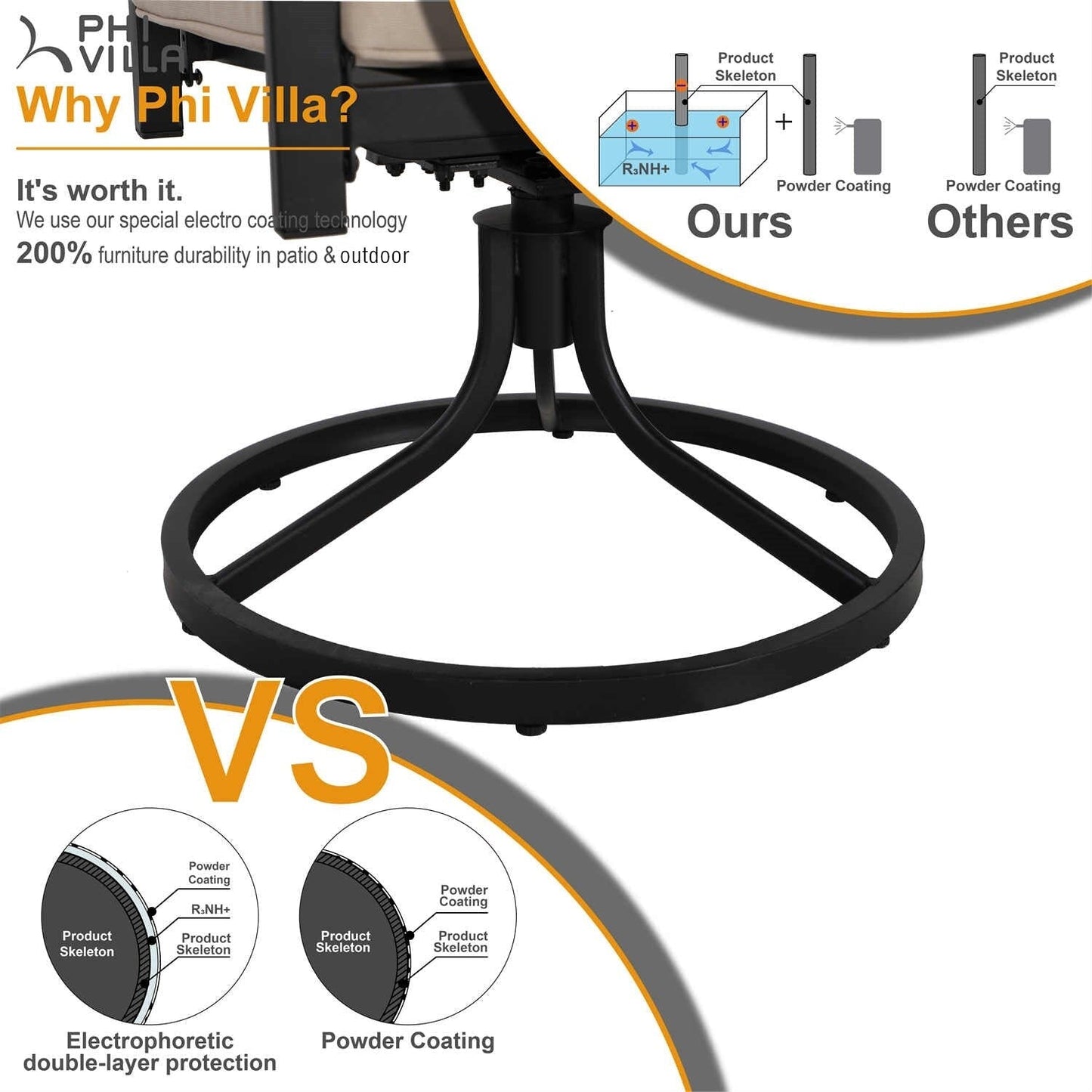 MAISON ARTS Set da pranzo per patio da 7 pezzi, grande tavolo da pranzo rotondo con foro per ombrellone e sedie da pranzo girevoli in metallo