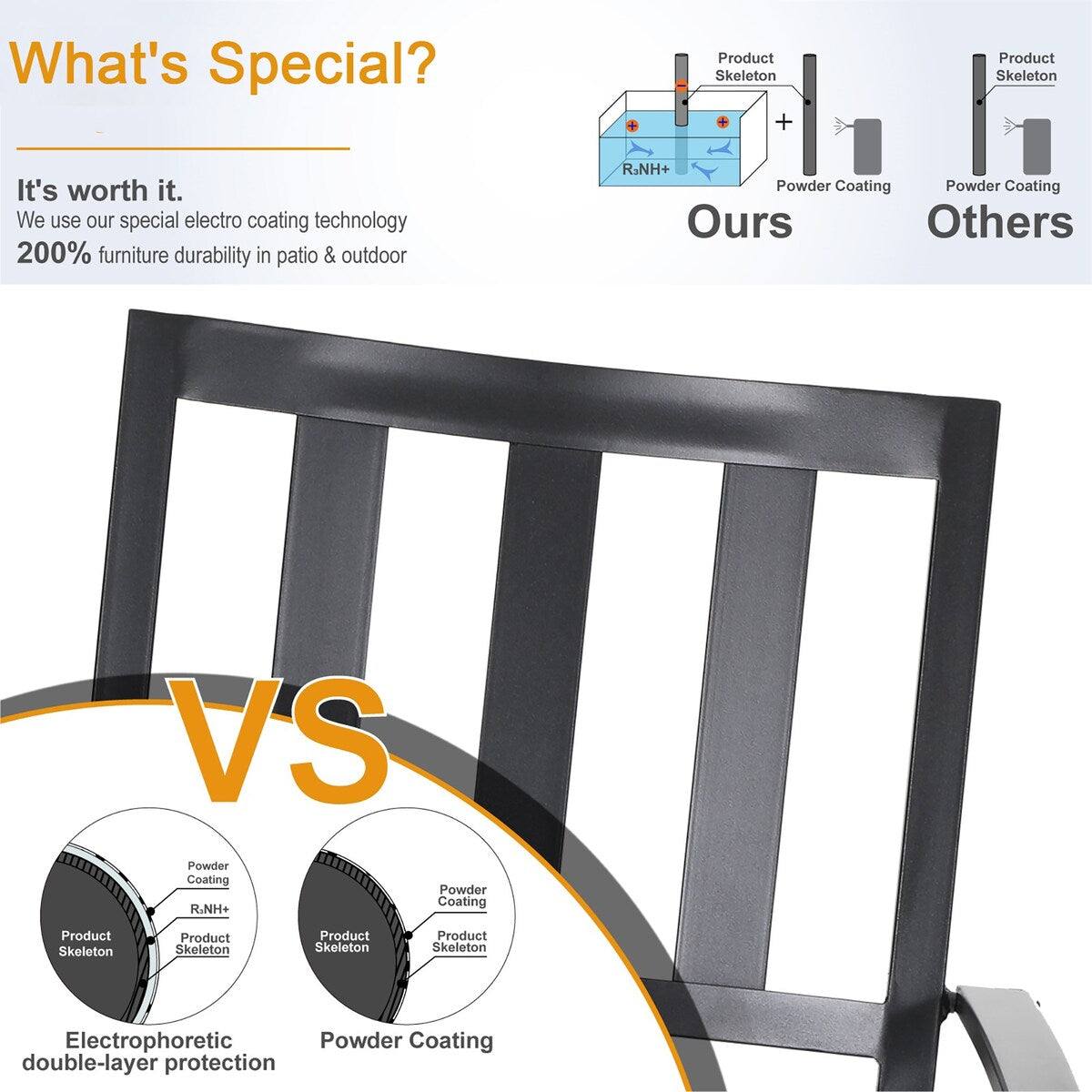 MAISON ARTS Set da pranzo per esterni da 7 pezzi per 6 persone, grande tavolo da pranzo rotondo con foro per ombrellone e sedie in metallo impilabili