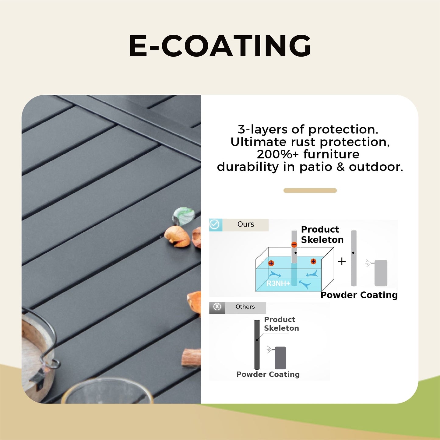 MAISON ARTS Set da pranzo da giardino da 7 pezzi con tavolo da pranzo rettangolare in metallo e sedie girevoli