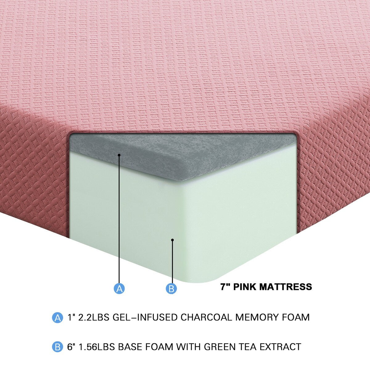 Set di materasso e cuscino da 7 pollici, in tessuto traspirante, in memory foam con infusione di gel, rosa, materasso in una scatola
