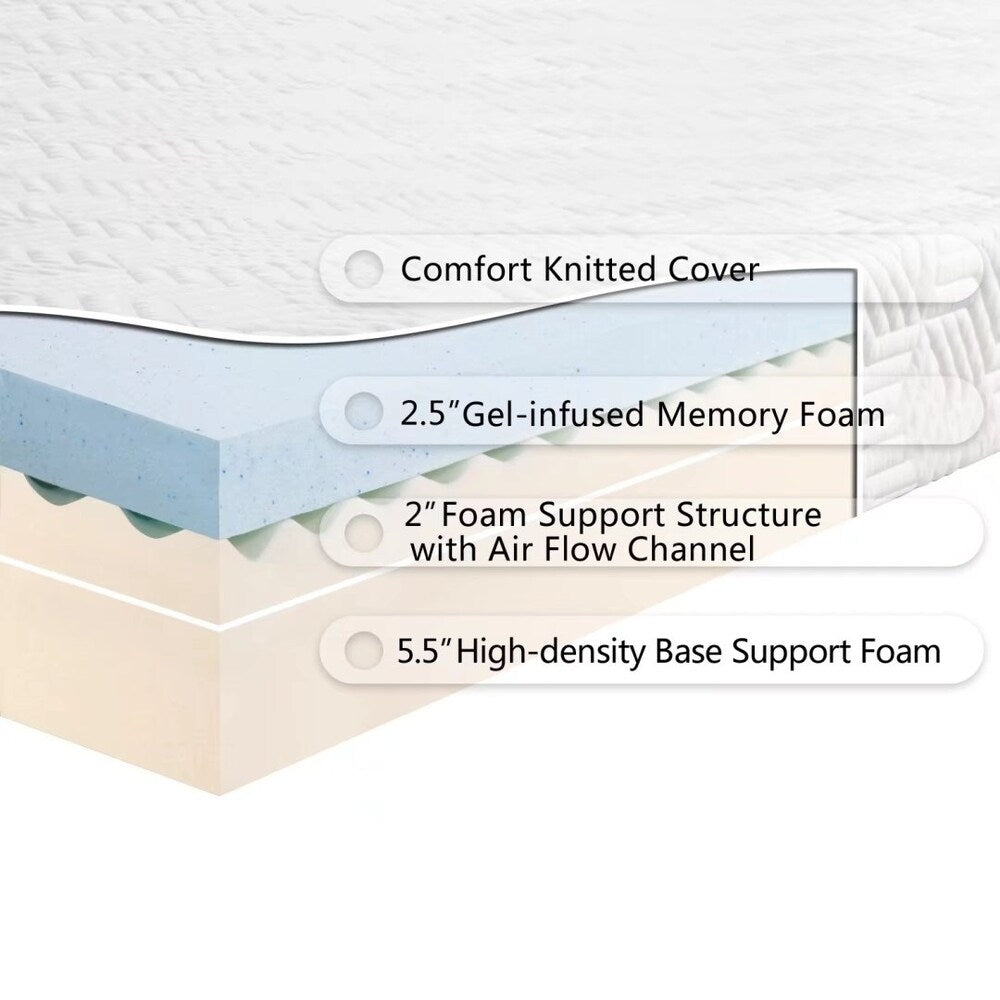 Materasso Queen a 8 strati, morbido, medio-alto, 2 cuscini
