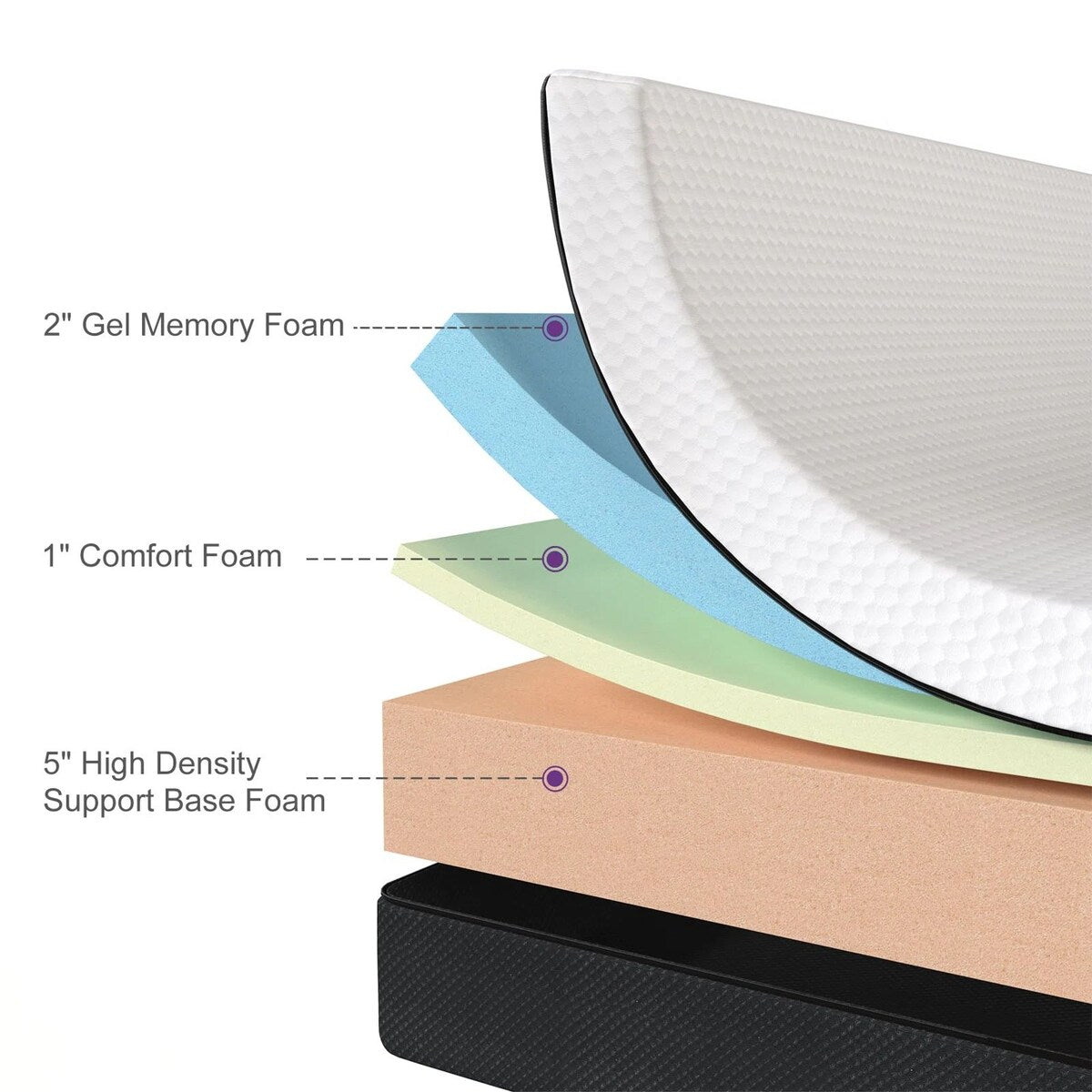 Materasso in memory foam Comfort Medium da 8 pollici con gel infuso