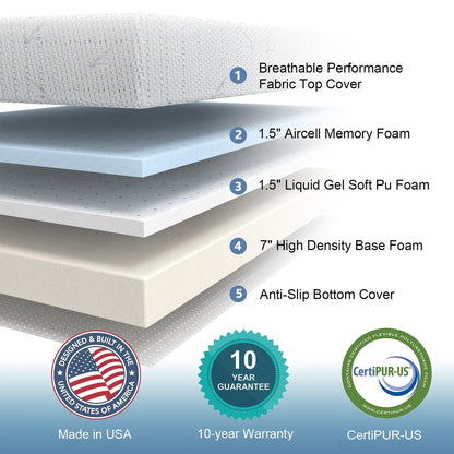 Materasso in memory foam gel da 8 pollici, materasso in schiuma rinfrescante in una scatola
