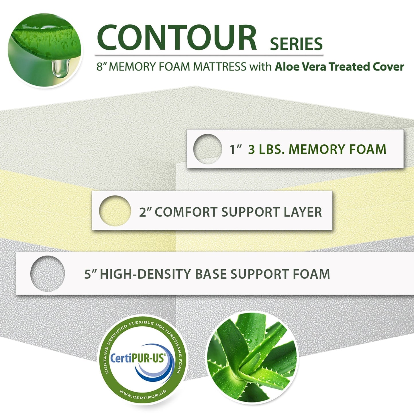 Materasso in memory foam sagomato con infusione di aloe vera da 8 pollici