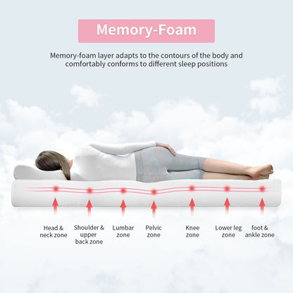 Materasso in memory foam con infusione di gel da 8 pollici
